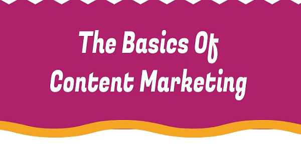 The Basics Of Content Marketing