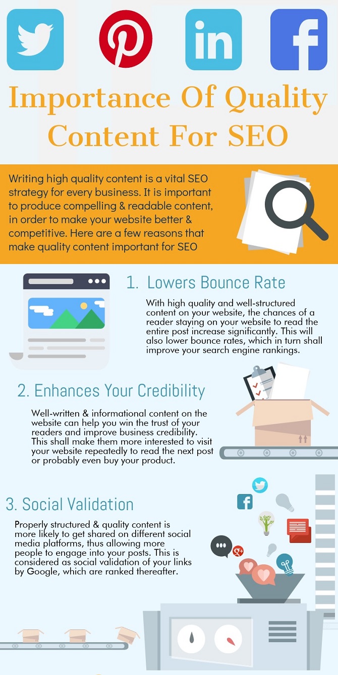 Importance-Of-Quality-Content-For-SEO