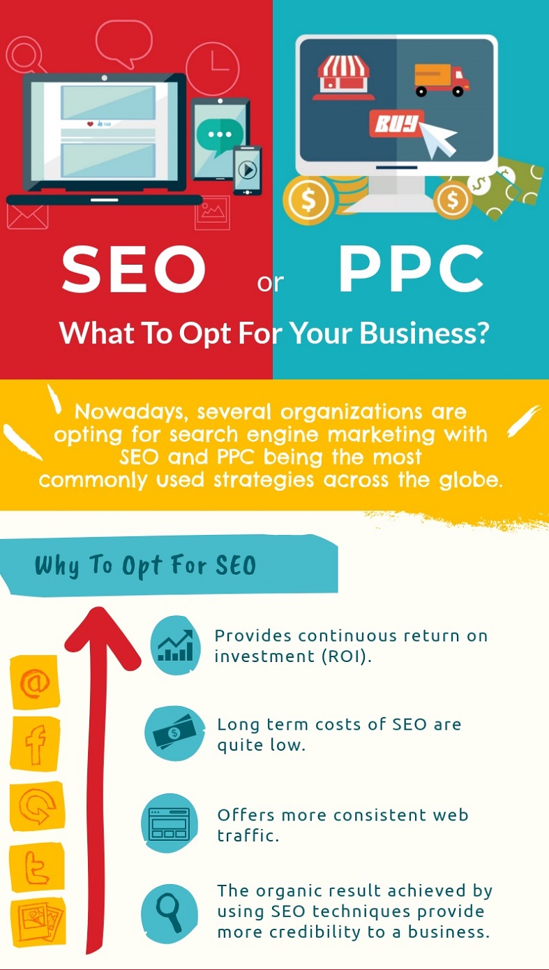 SEO-or-PPC-What-To-Opt-For-Your-Business