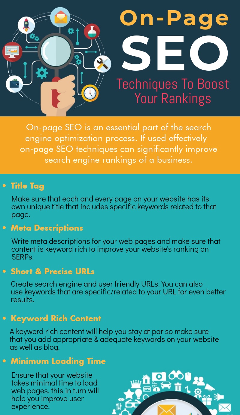 On-Page-SEO-Techniques-To-Boost-Your-Rankings