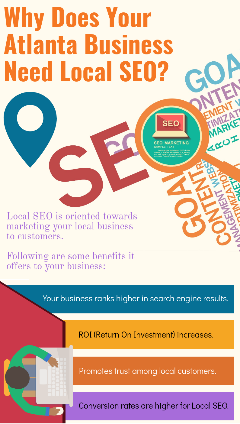 Why-Does-Your-Atlanta-Business-Need-Local-SEO