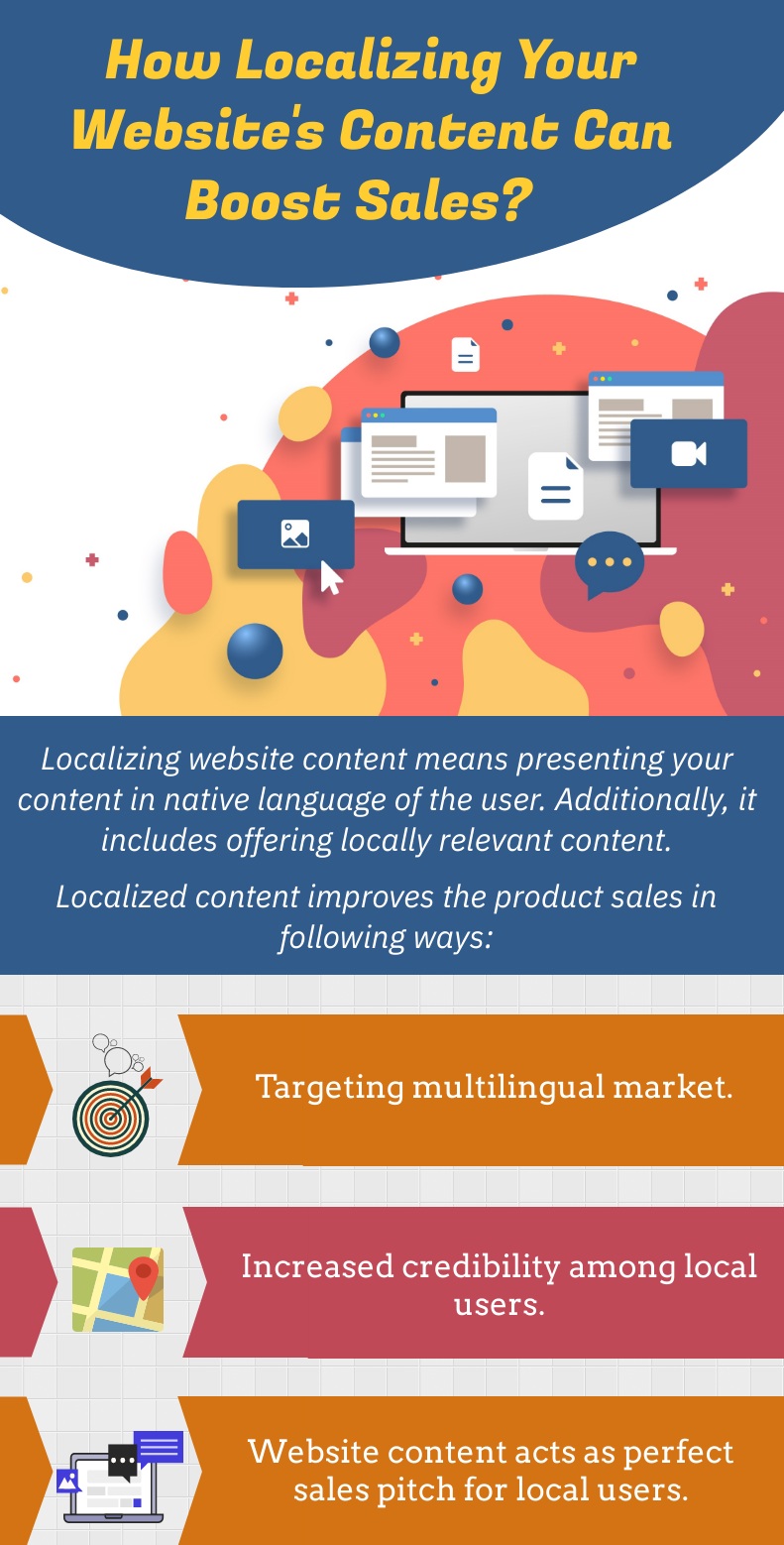 How-Localizing-Your-Websites-Content-Can-Boost-Sales