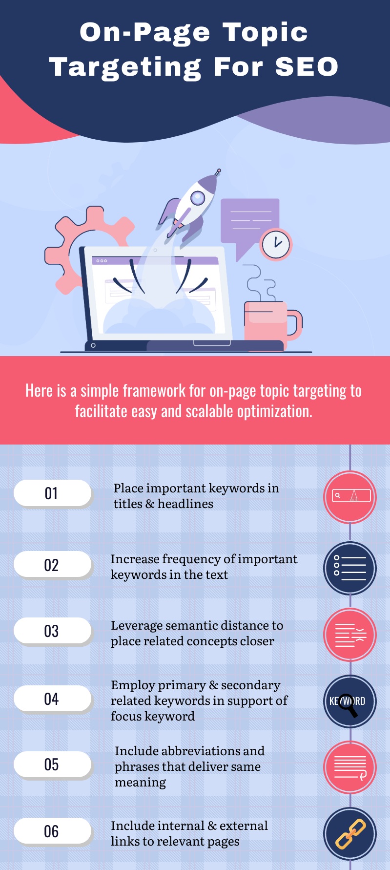 On-Page-Topic-Targeting-For-SEO