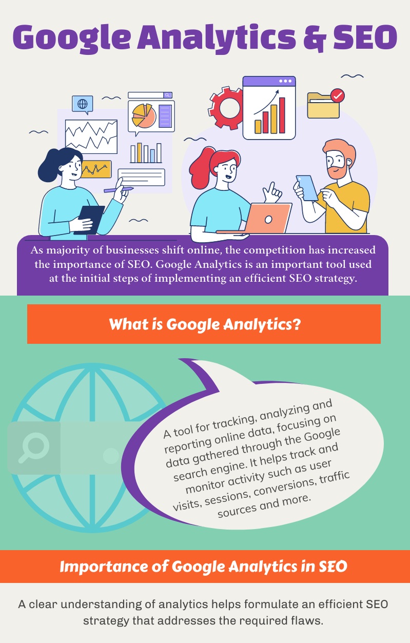 Google-Analytics-and-SEO