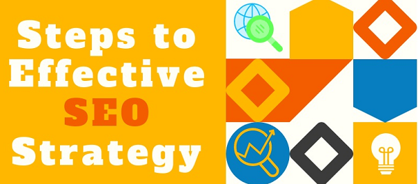Steps to Effective SEO Strategy