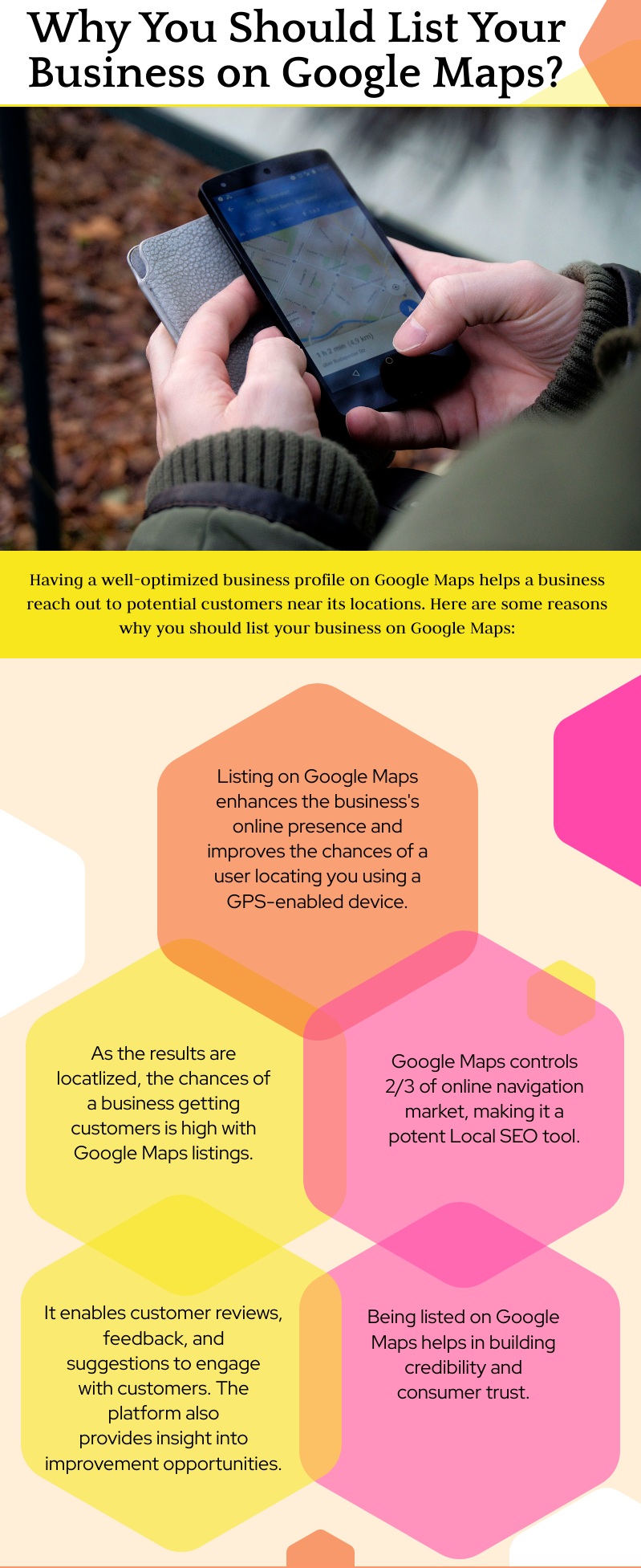 Why-You-Should-List-Your-Business-on-Google-Maps